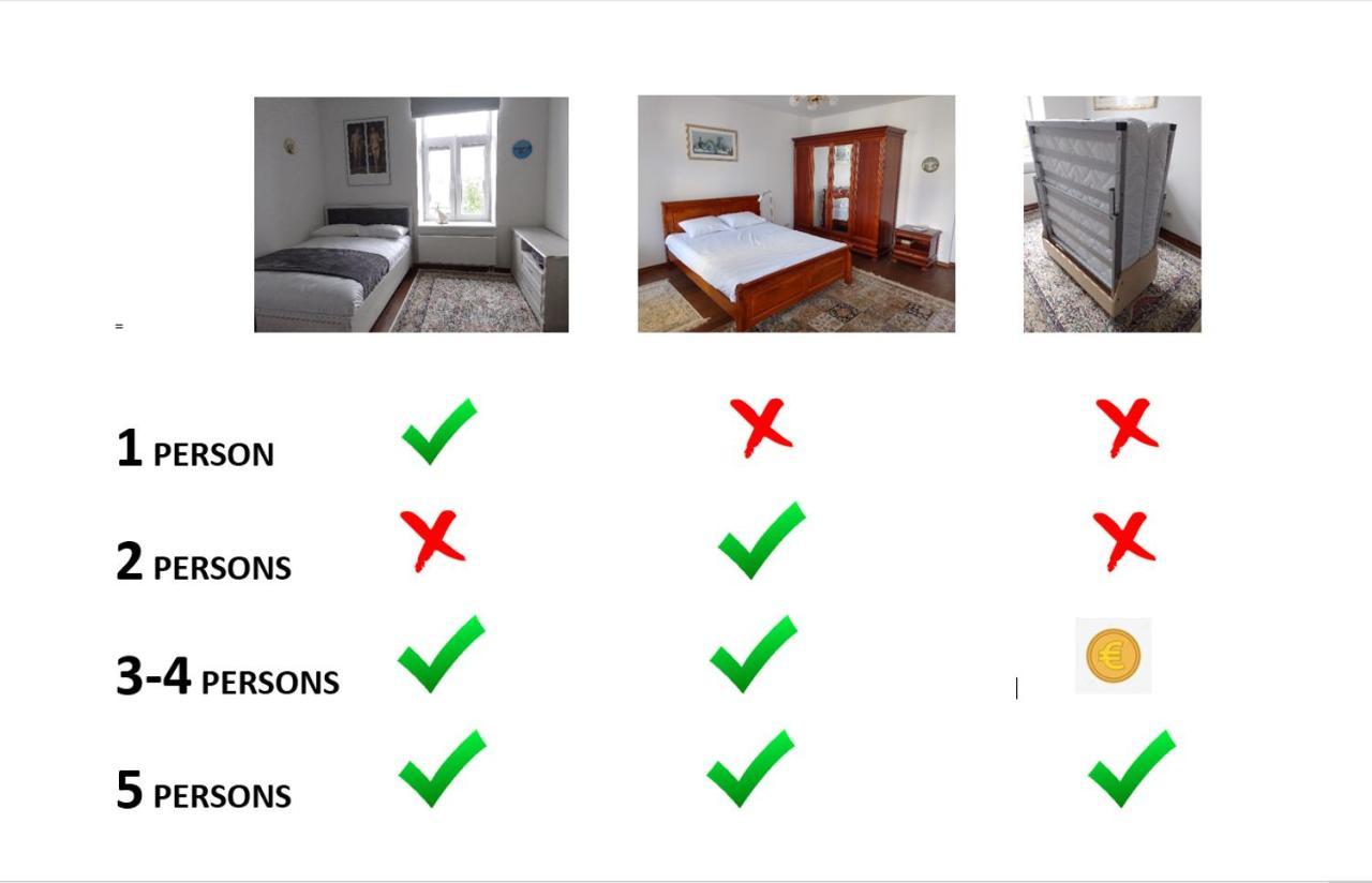 Premium Class Apartment, Free Parking, Maximum 5 Guests, 2 Bedrooms, 3 Beds Riga Luaran gambar